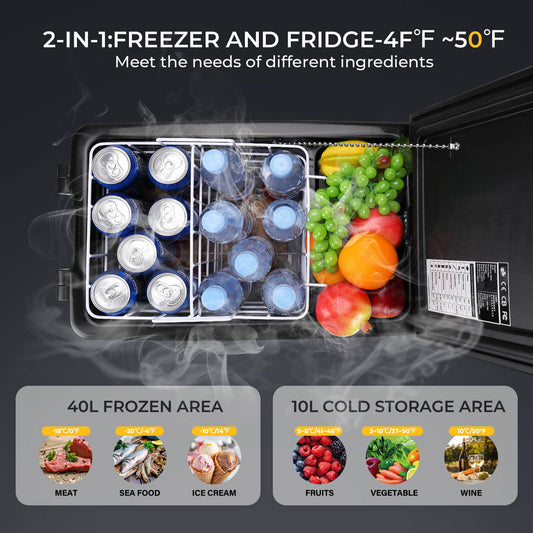 OutingSmart portable refrigerator 53QT
